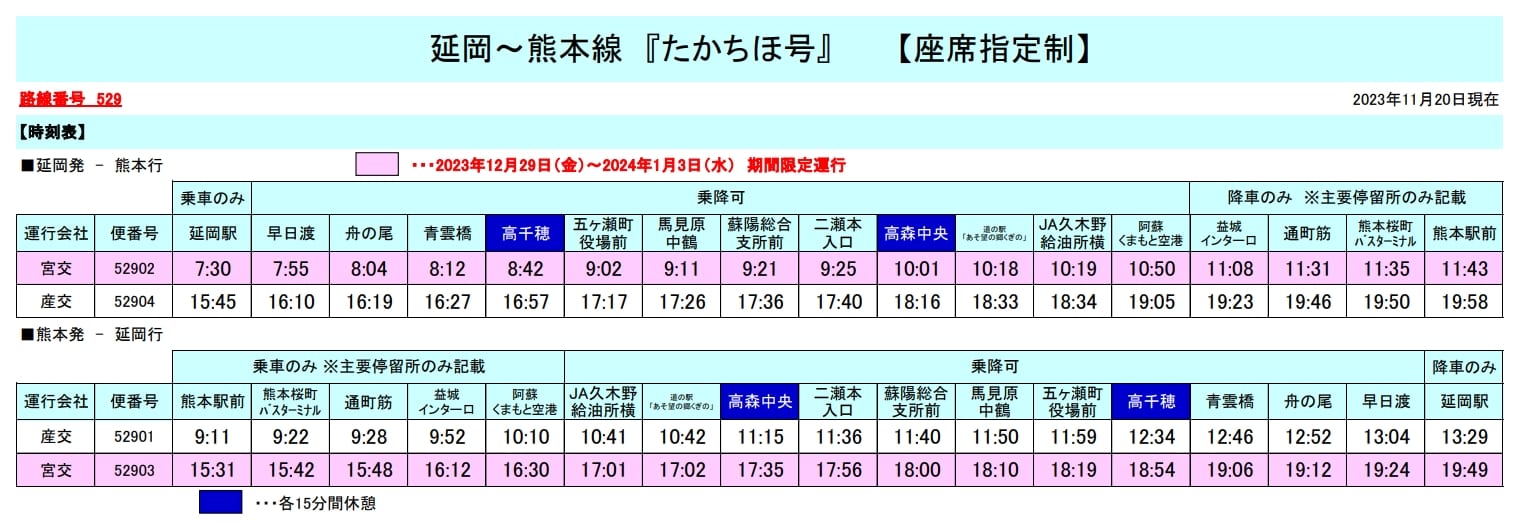 到九州宮崎高千穗交通方式*4整理、高千穗景點交通方式